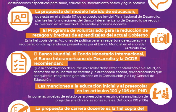 ¿Por qué los maestros del 1278 no ascienden, los del 2277 no superan la 14 y hay recorte en la planta docente?